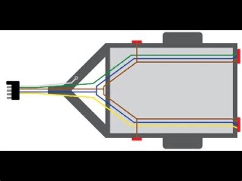 REWIRING A UTILITY TRAILER ON A BUDGET - YouTube
