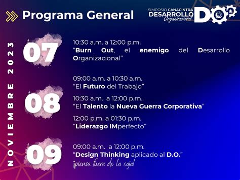 Canacintra Sureste Simposium