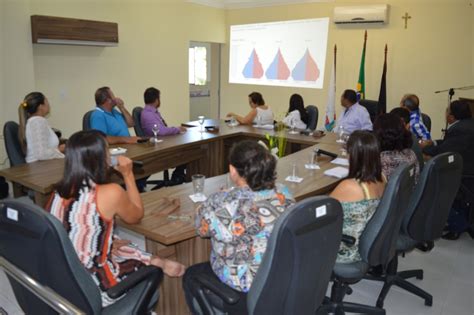 Sum Pb Secretaria De Sa De De Sum Apresenta Relat Rio Quadrimestral