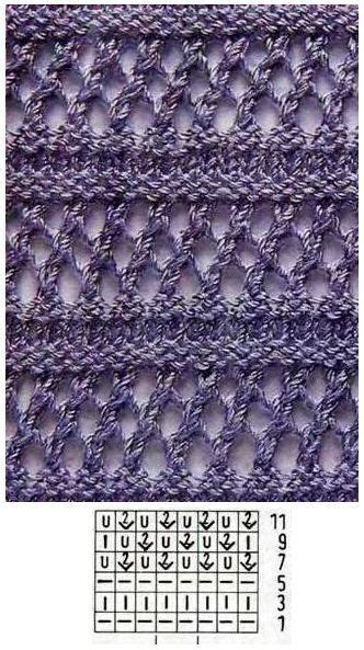 Lace Stitch Pattern Knitca Artofit