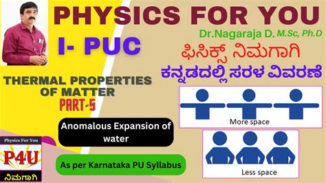 Expansion Of Liquids And Gases Anomalous Expansion Of Water YouTube