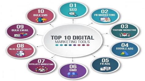 Top 10 Digital Marketing Tools