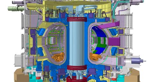 Kernfusion Wie Geht Es Bei Iter Voran Und überholen Uns Die Chinesen