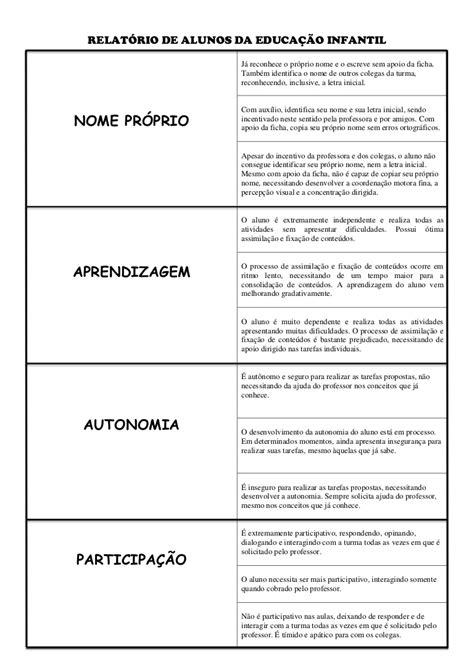 Parecer Descritivo Educação Infantil 5 Anos - parecer descritivo educação infantil idade 5 anos - wood scribd braxin
