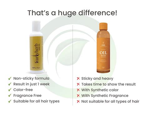 Non Sticky Hair Oil Earlyherb