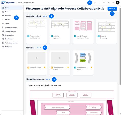 Sap Help Portal