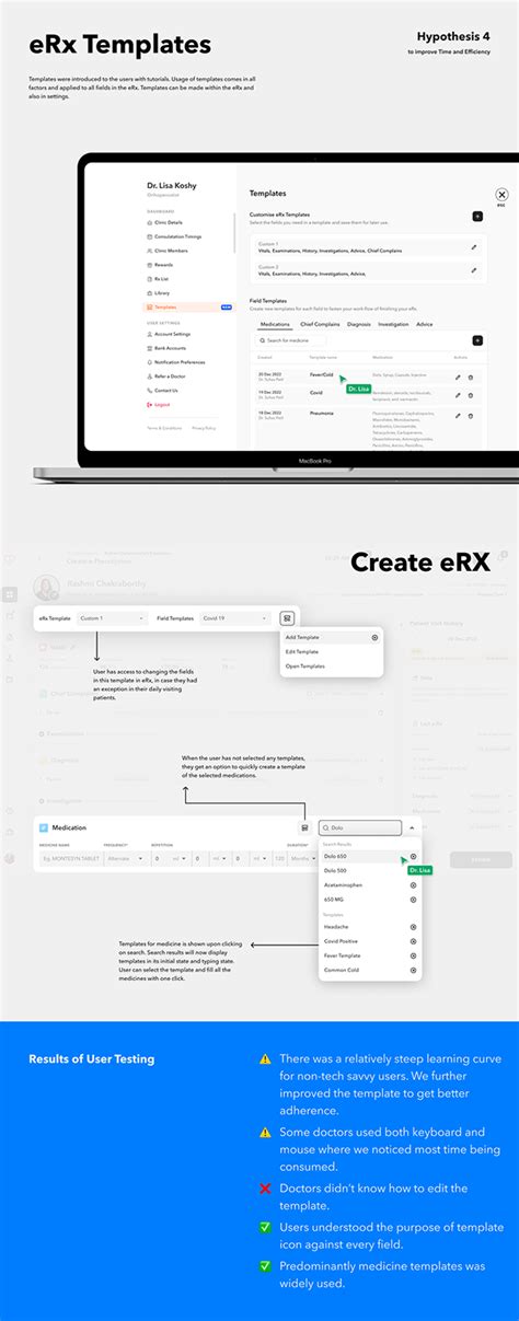 Clinic Management System Doctor Dashboard Behance