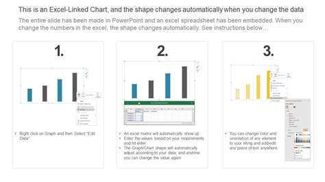 Project Management Plan Dashboard With Overdue Tasks Presentation