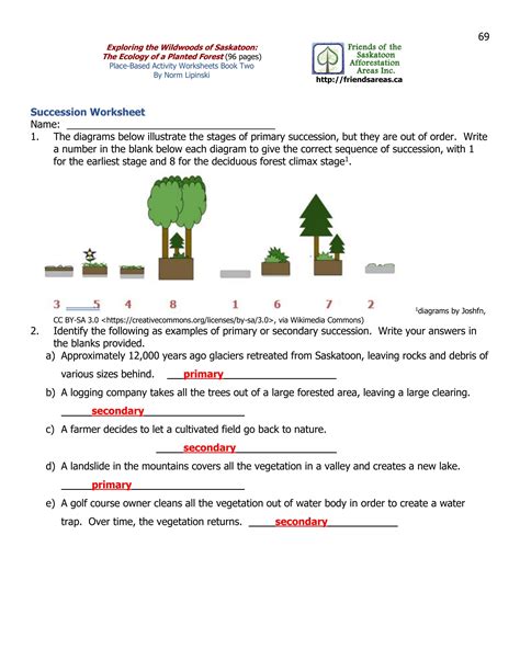 Free Primary And Secondary Succession Worksheet Download Free Primary And Secondary Succession