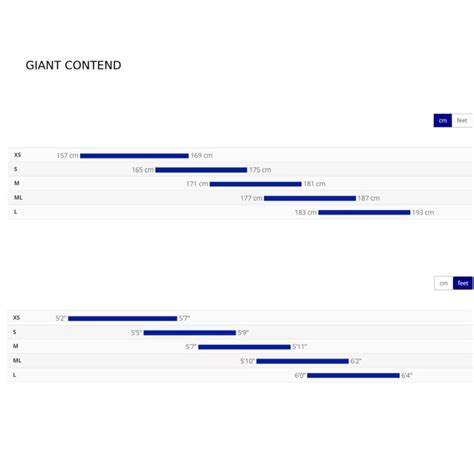 Buy Contend 3 In Black | Giant Bicycles UAE