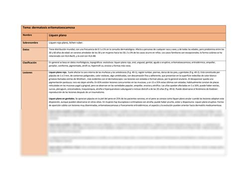 solution liquen plano studypool