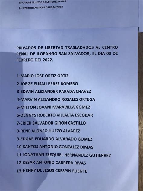 Movimiento De V Ctimas Del R Gimen El Salvador On Twitter En Vista