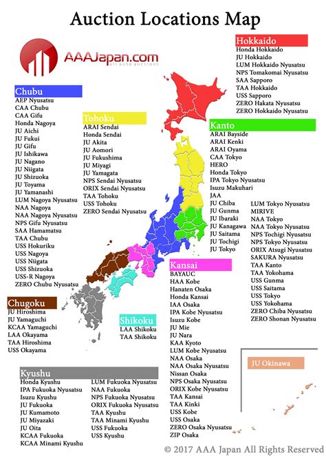 auction japan cars 8