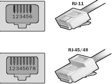 RJ Connectors - NETWORK ENCYCLOPEDIA
