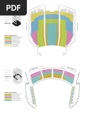 Metropolitan Opera Ny Seating Chart