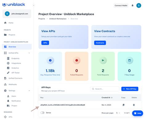 Uniblock Quickstart Guide
