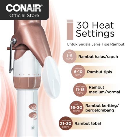 Conair Indonesia - Conair