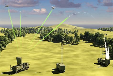 Hensoldt TwinSens Combines Passive And Active Radar Technology For