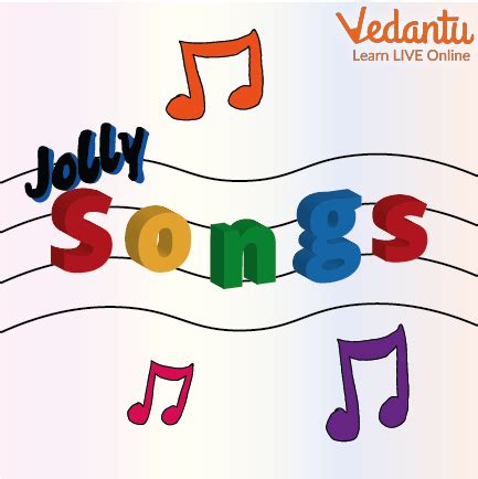 Jolly Phonics | Learn with Examples for Kids