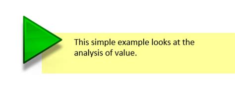 analysis praxis framework