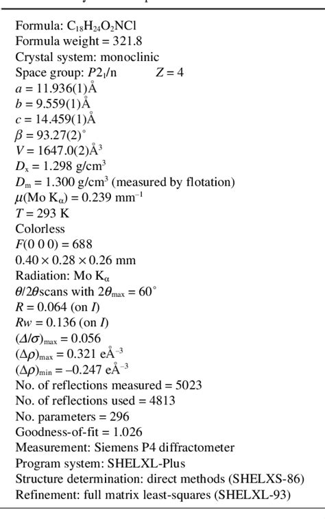 Table From Crystal Structure Of Spiro Cyclohexane Methoxy