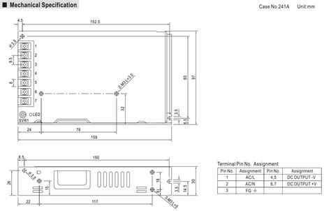 Nguồn Meanwell LRS-150-12