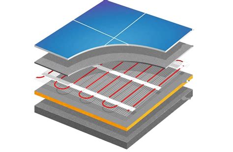 Можно ли укладывать теплый пол под кварцвиниловую плитку - Истклима