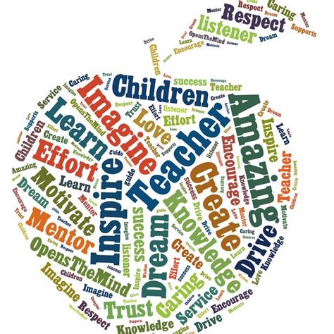 We Support Grafton Teachers