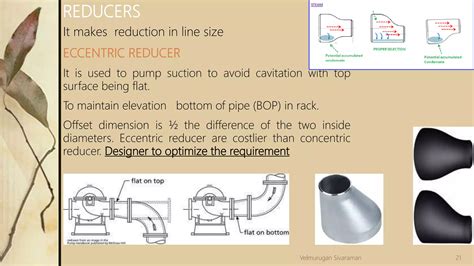 piping  master pptx
