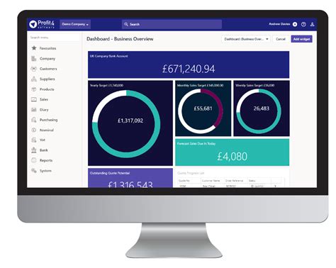 OGL Computer's Profit4 roll out to accelerate digital transformation ...