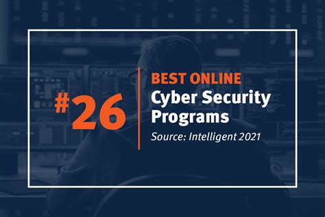 Utsa Online Cyber Security Degree Ranks Among Nations Best