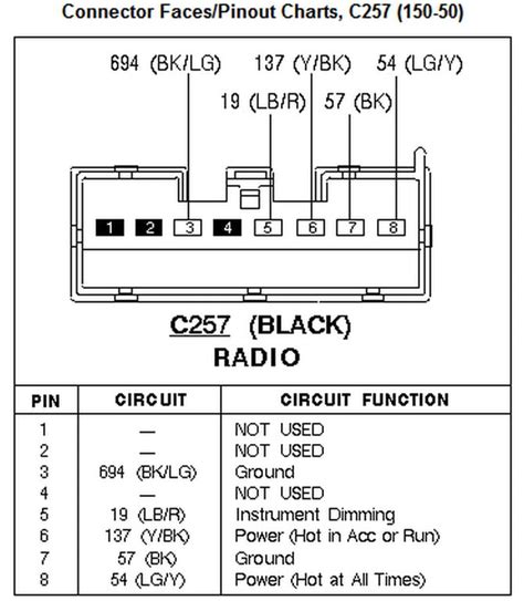 2002 Mustang Mach 460 Stereo Wiring Diagram Wiring Diagram