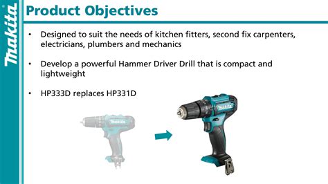 Makita HP333DWYE Cordless Hammer Driver Drill 3/8 Max12V CXT Kit Set ...