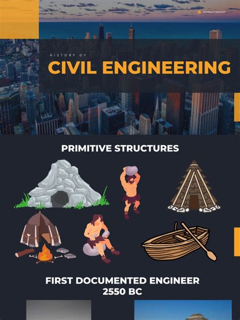 History Of Civil Engineering Final Pdf