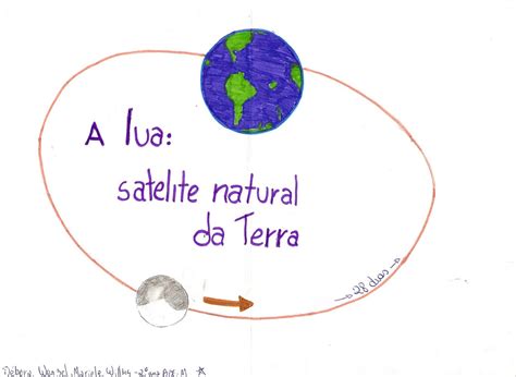 Satélite Natural Da Terra Com Três Letras - Ciência e Universo: A Lua, satélite natural da Terra