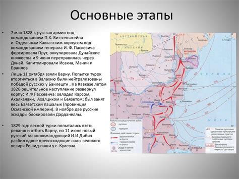 Русско-турецкая война 1828-1829 гг - презентация онлайн