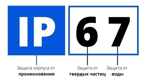 IP67: степень защиты, расшифровка, водонепроницаемость