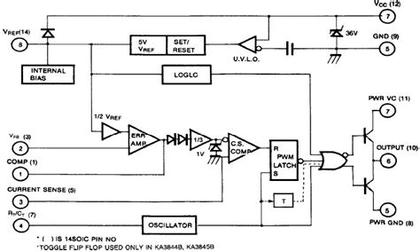 KA3843B:开关电源(SMPS)控制器_BDTIC代理KA3843B