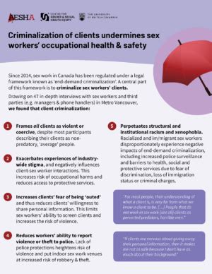 Stigma Of Sex Workers Health Problems Stats Online Vivatumusica