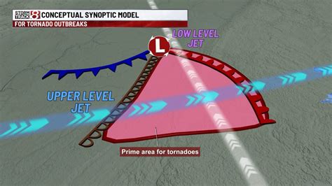 May 2003 tornado outbreak remembered 20 years later - WISH-TV ...