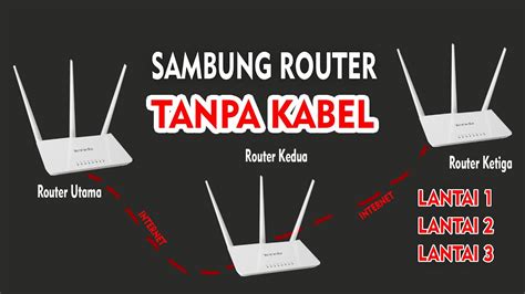 Cara Menyambung Router Tanpa Kabel YouTube