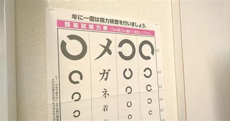 視力検査の前に知っておきたい「視力の数値」のこと 株式会社アーバン