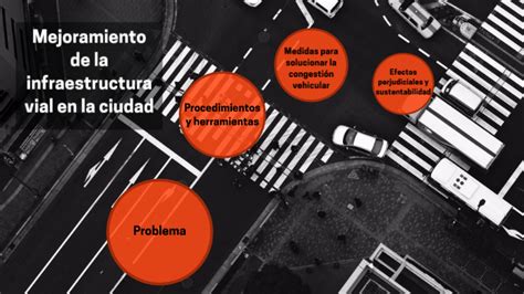 Mejoramiento En La Infraestructura Vial Dentro De La Ciudad By Martin Valde