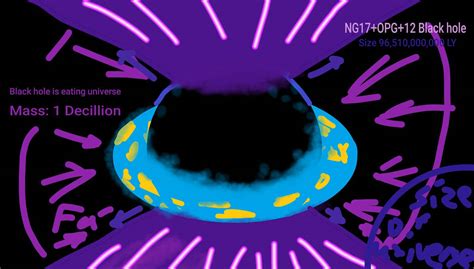 ngopg  rehaanrashid  deviantart