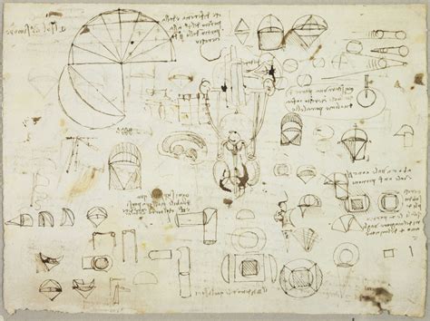 Leonardo Da Vinci Gay Exploring Queer Details In His Art