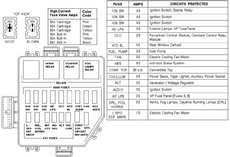05 Gt Fuse Box Diagram Help Mustang Boards