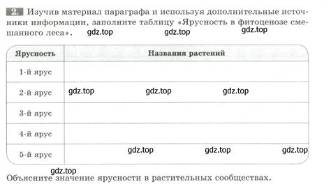номер 2 (страница 70) гдз по биологии 7 класс Пасечник, Суматохин ...