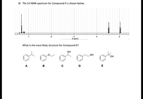 Solved The 1h Nmr Spectrum For Compound X Is Shown Below Ppm What Is The Most Likely