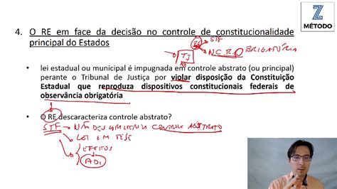 Controle De Constitucionalidade Estadual Parte Youtube