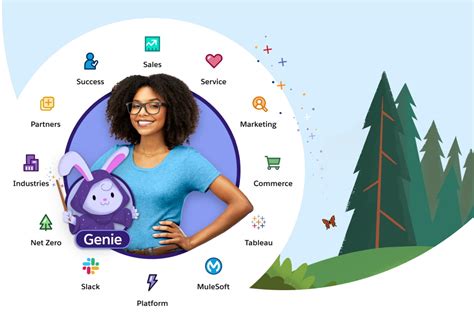 Salesforce 글로벌 1 Crm 솔루션 기업 세일즈포스